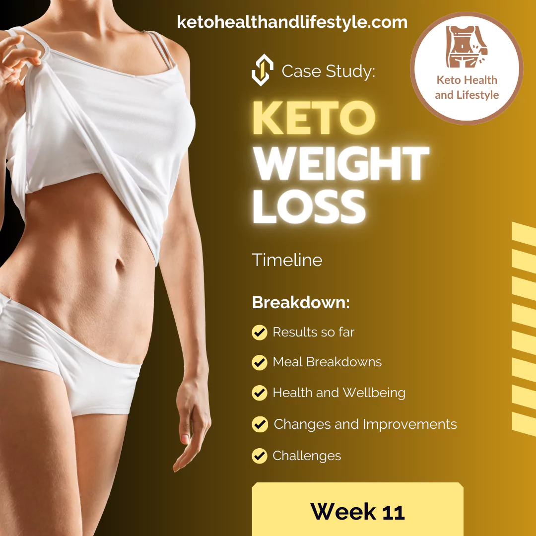 Keto Weight Loss Timeline Keto Health and Lifestyle