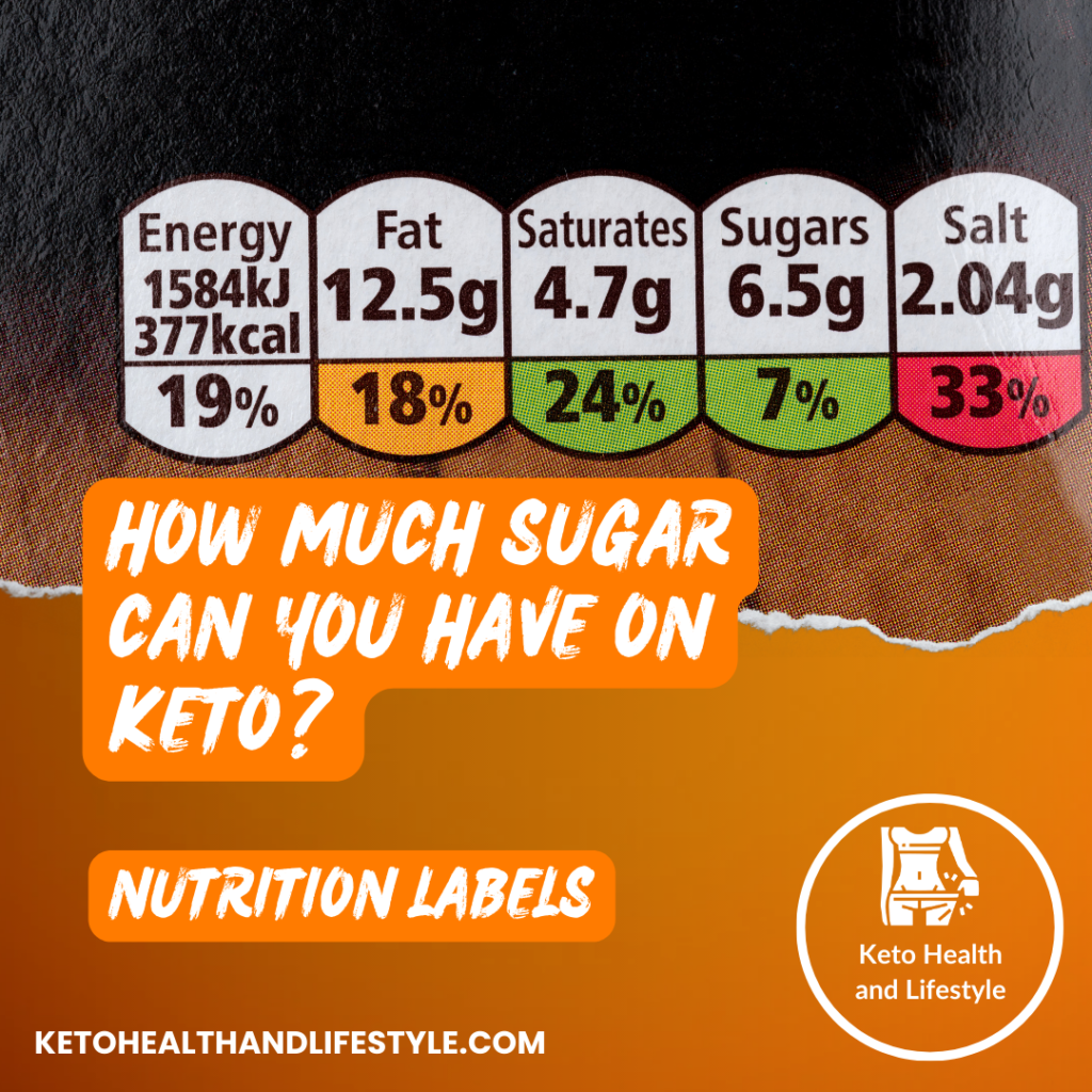 Reading labels: Keto sugar guide. Keto Health and Lifestyle