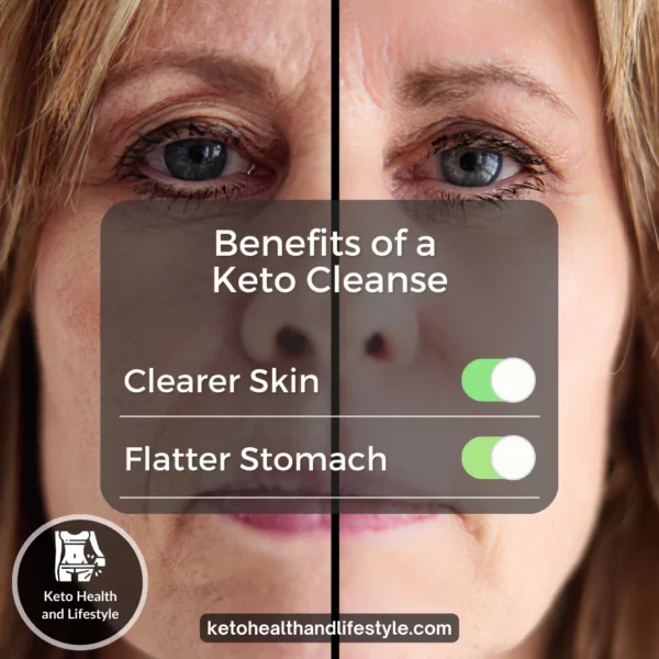 Split image showing potential benefits of a keto cleanse. Keto Health and lifestyle