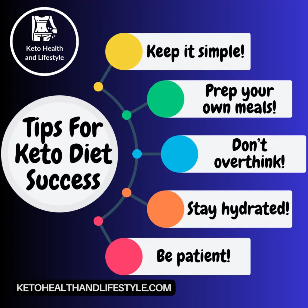 Key keto tips: meal prep, hydration, and patience. Keto Health and Lifestyle.