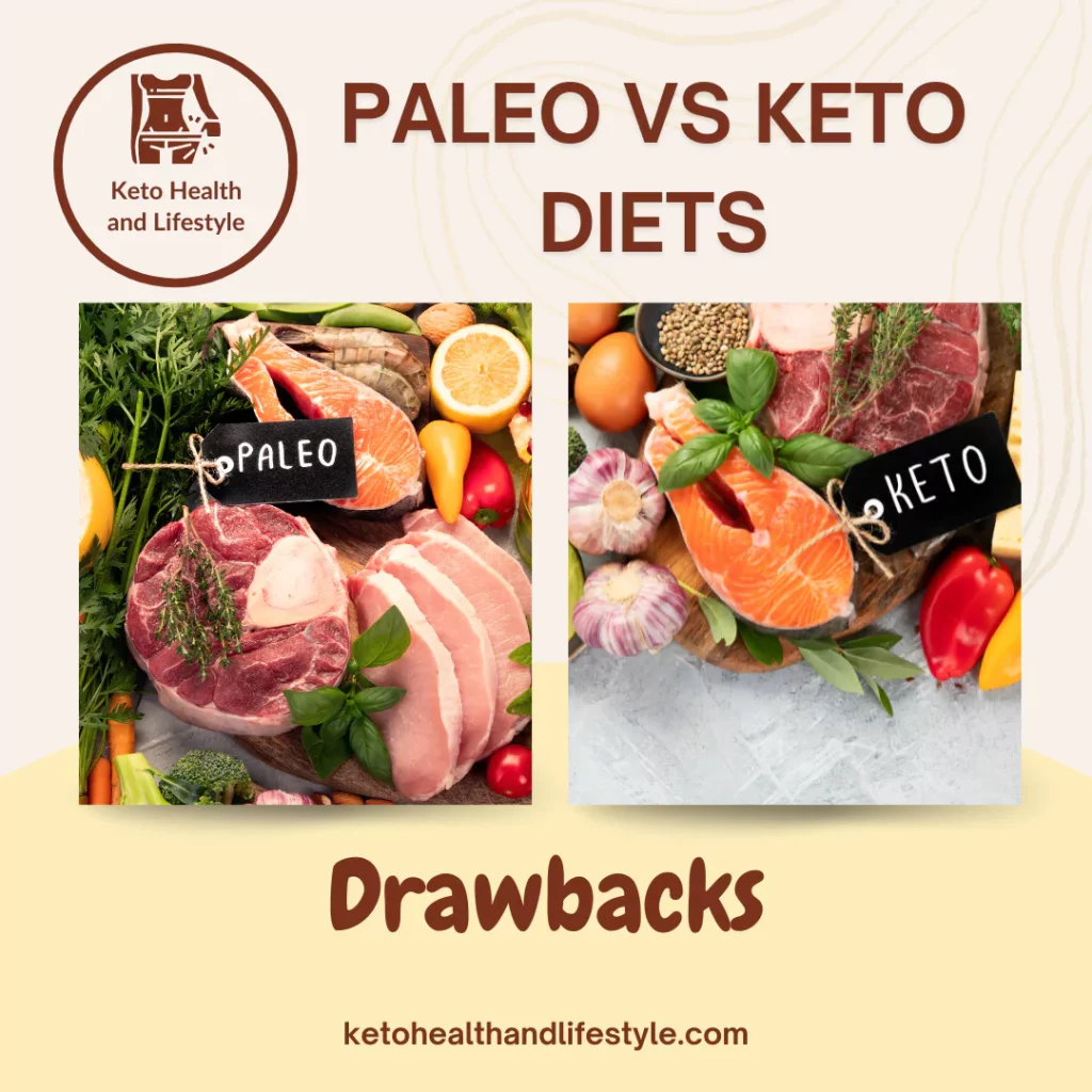 Comparing the downsides of Paleo and Keto diets with fresh food visuals.