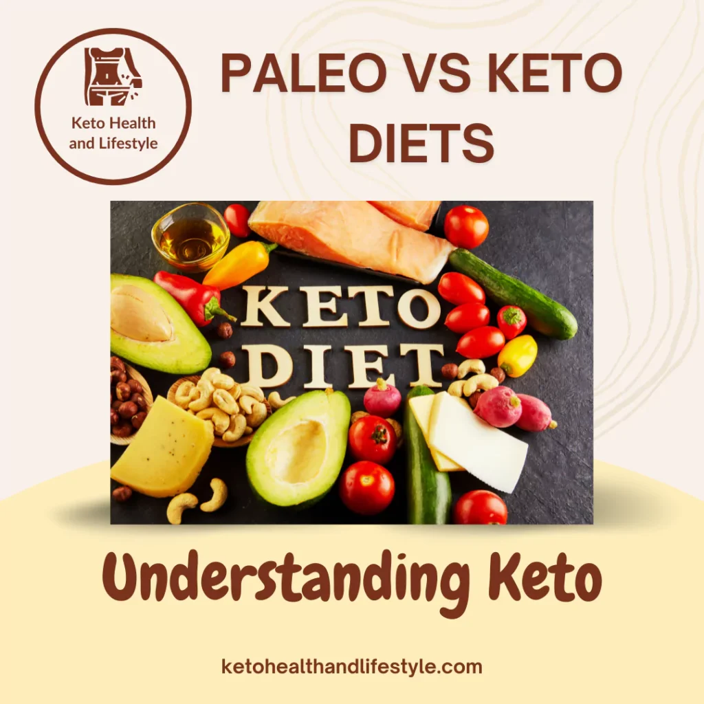 A visual guide to keto diet staples.