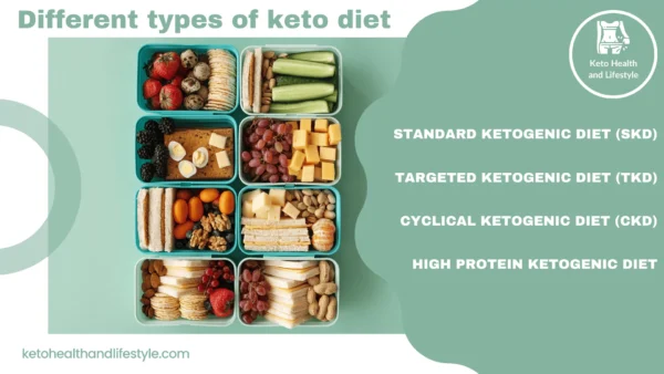 a group of containers with different types of keto diet food