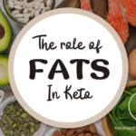 Role of fats in keto - Healthy fats are key players in a keto diet, helping to fuel your body.